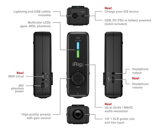 iRig Pro I/O