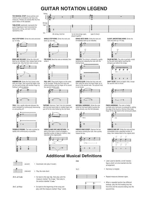 Beatles, The - Deluxe Guitar Play-Along Vol. 4 - Book/Online Audio