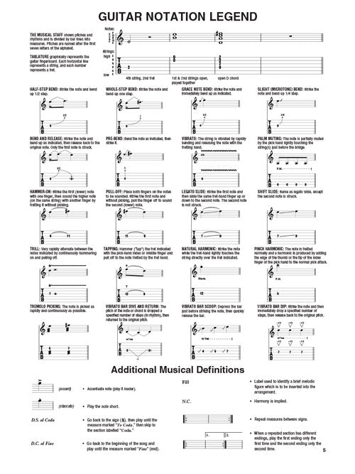 Iron Maiden - Guitar Play-Along Vol. 130 - Book/Online Audio