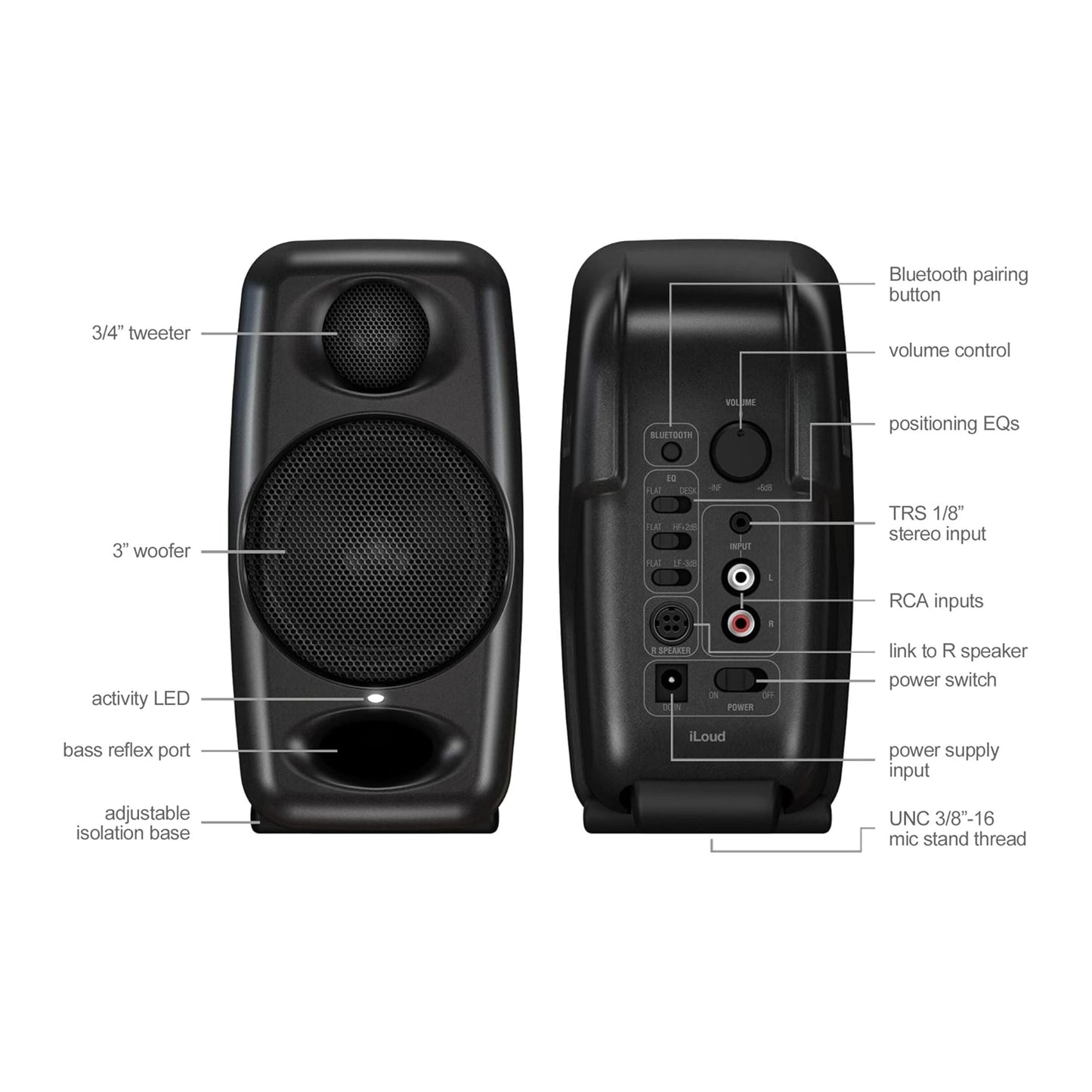 iLoud Micro Monitor - Black