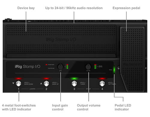 iRig Stomp I/O