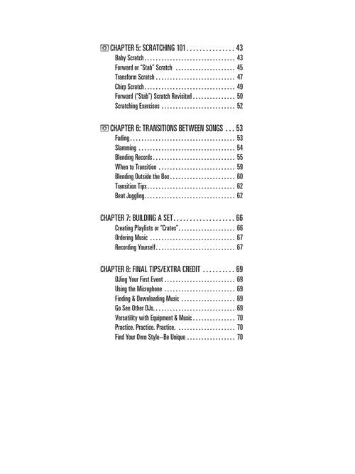 Hal Leonard DJ Method - Book/Online Video