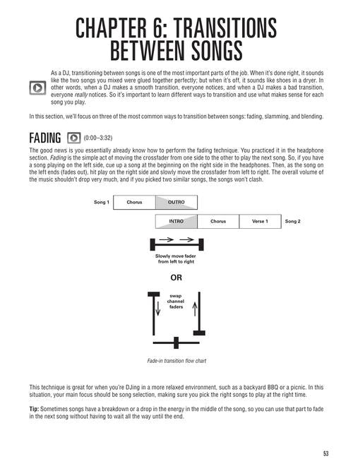 Hal Leonard DJ Method - Book/Online Video
