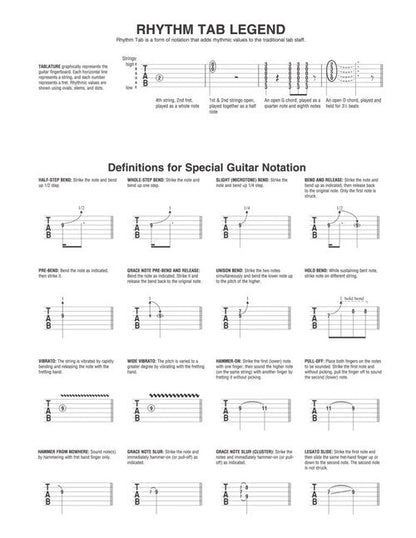 Guitar Tab Manuscript Paper - Spiralbound