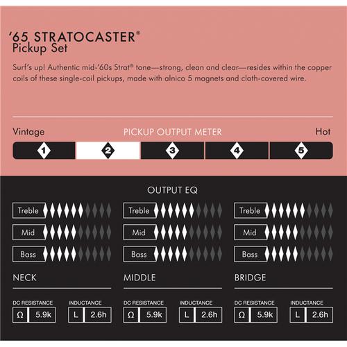 Pure Vintage '65 Strat Pickup Set (3)
