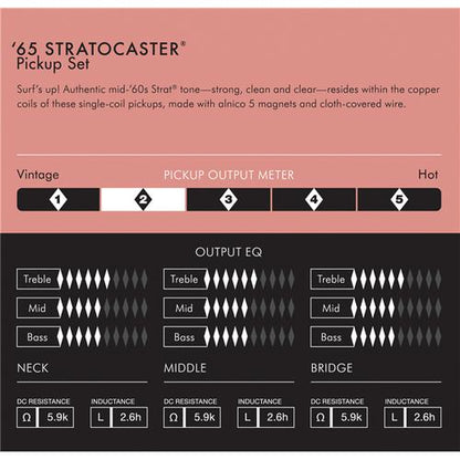 Pure Vintage '65 Strat Pickup Set (3)