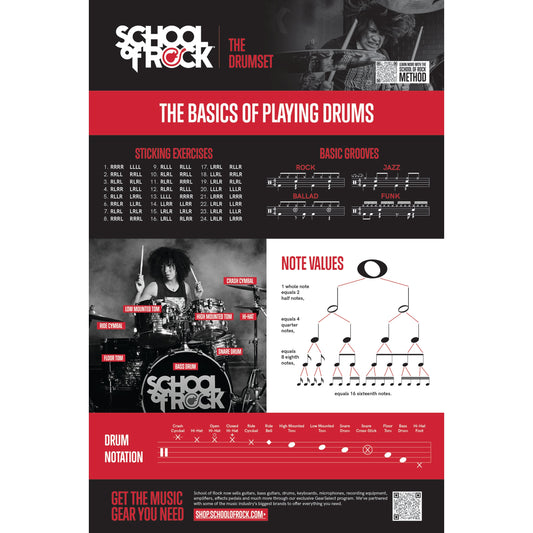School Of Rock The Drumset Poster