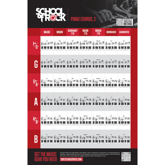 School Of Rock Piano Chords 2 Poster