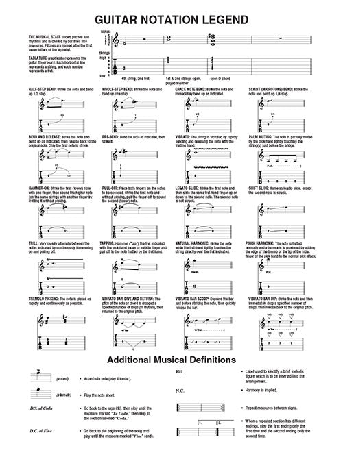 Slash - Guitar Play-Along Vol. 143 - Book/Online Audio