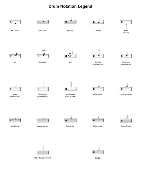 Hal Leonard Drum Manuscript Paper