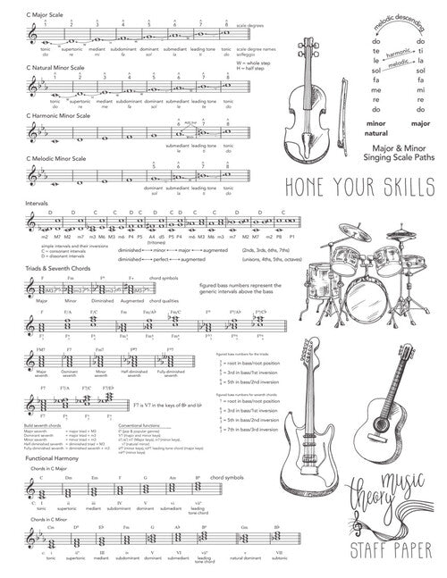 Music Theory Staff Paper - 8.5 inch. x 11 inch.