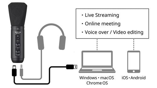 TM-250U USB Microphone